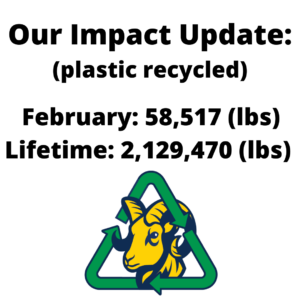 February Recycling Numbers