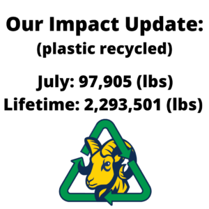 July Recycling Numbers